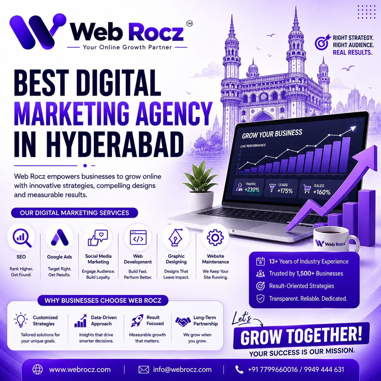 Hyderabad, Marketing, Best Digital Marketing Agency In Hyderabad