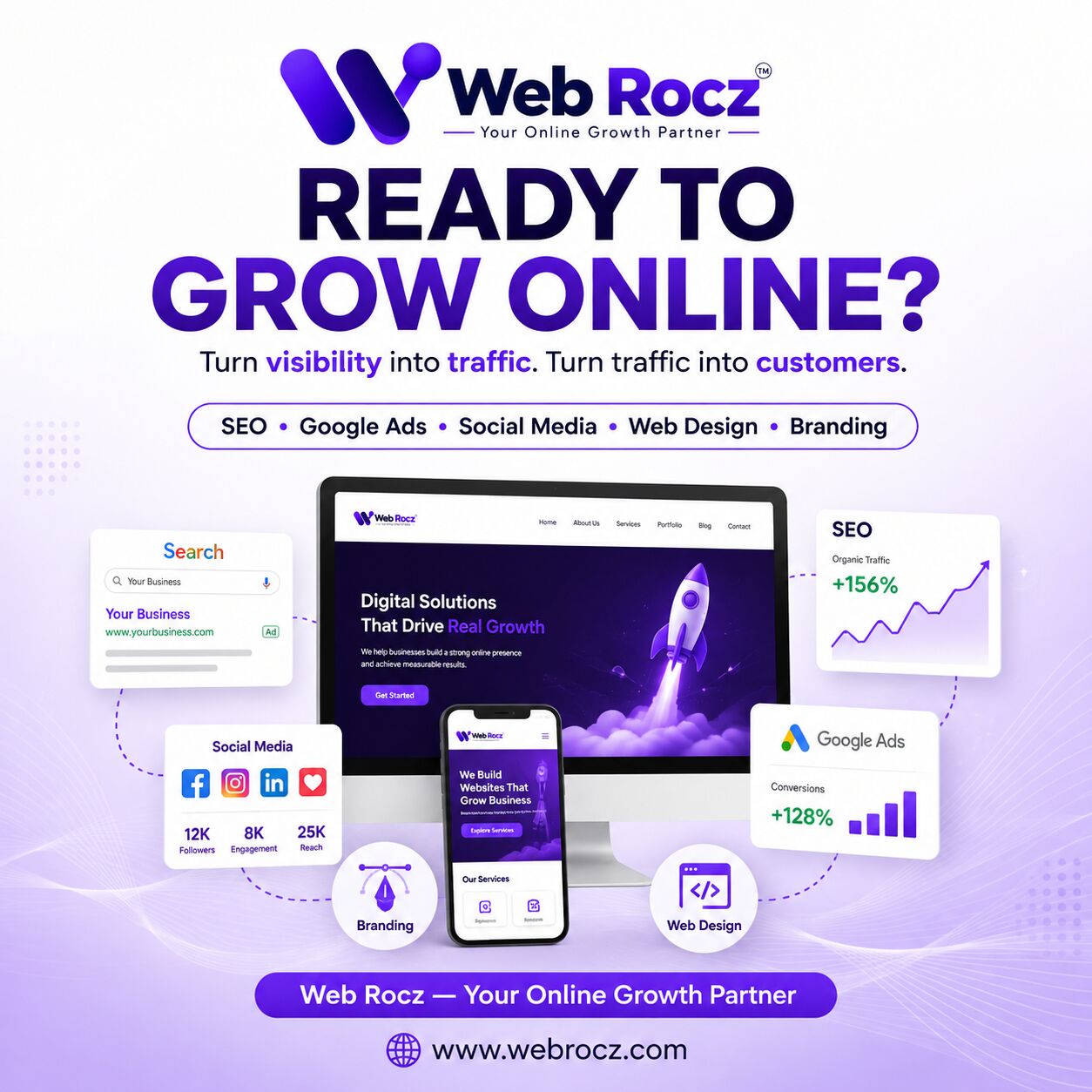 Hyderabad, Marketing, Best Digital Marketing Agency In Hyderabad