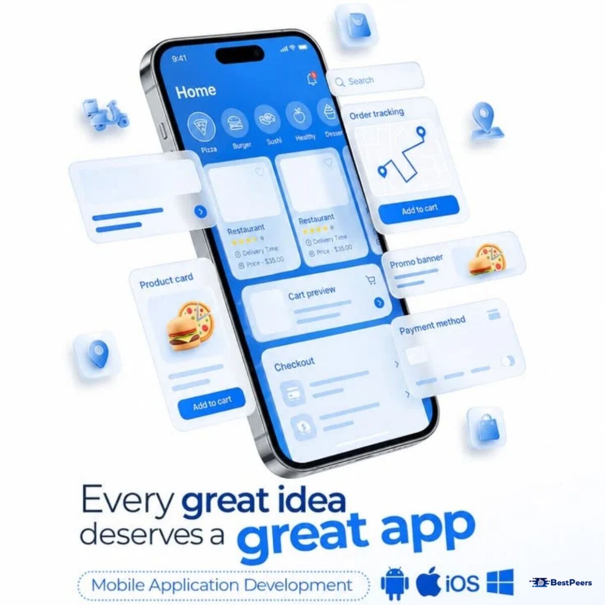 Indore, Software Development, Mobile Application Development Services For Every Business