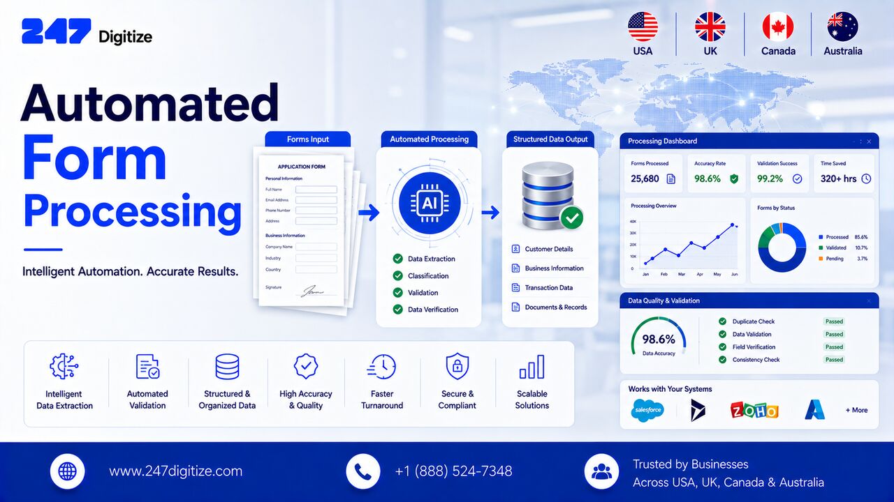 Chicago, Business, Automated Form Processing For Faster Business Workflows