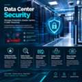 Data Center Security: How To Protect Your Business Data In The UAE