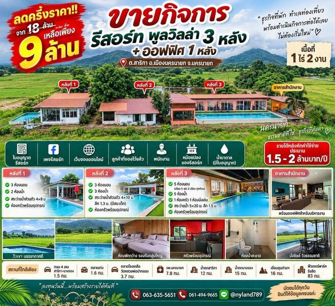 Bangkok, Real Estate For Sale, THB 9000000,  3 BR,  600 Sq. Feet,  ขายกิจการรีสอร์ท พูลวิลล่า 3 หลัง อ