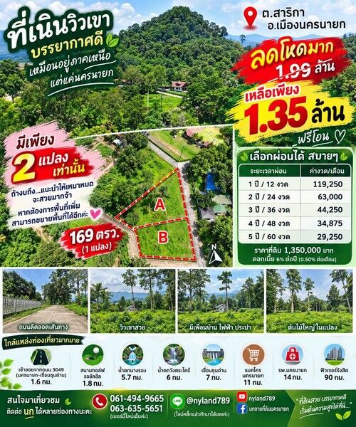 Bangkok, Real Estate For Sale, THB 1350000,  6 BR,  169 Sq. Feet,  มาแล้วที่เนินแปลงเล็กที่รอคอย 169 ต