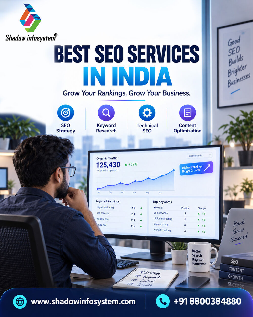 Mumbai, Software Development, Best SEO Services In India For Sustainable Online Growth