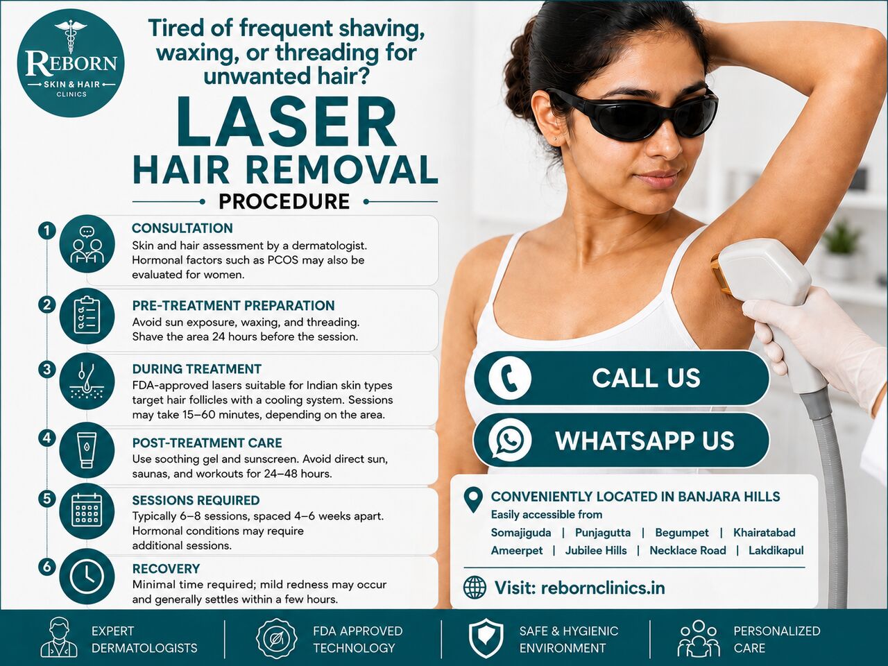 Mumbai, Health & Beauty Items, INR 2999,  Considering Laser Hair Removal? Ask About Treatment Cost