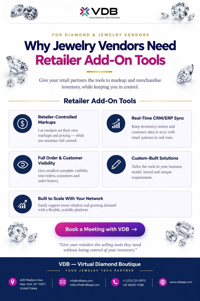 New York, Business, The Retailer Add-On Advantage Every Jewelry Vendor Needs
