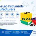 Maths Lab Instruments Manufacturers