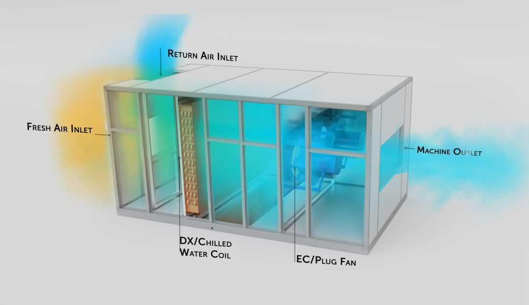 Dubai, Heavy Equipment, HMX - Industrial Cooling Solutions Manufacturer For Air Cooling System