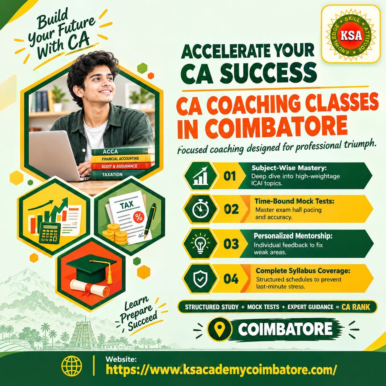 Coimbatore, Lessons Offered, Grasp Complex Concepts Through CA Colleges In Coimbatore - KS Academy
