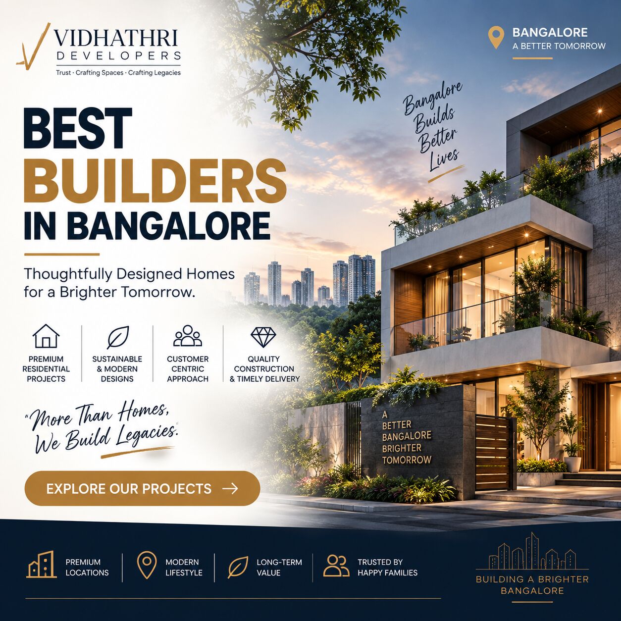 Bangalore, Real Estate, Builders In Bangalore