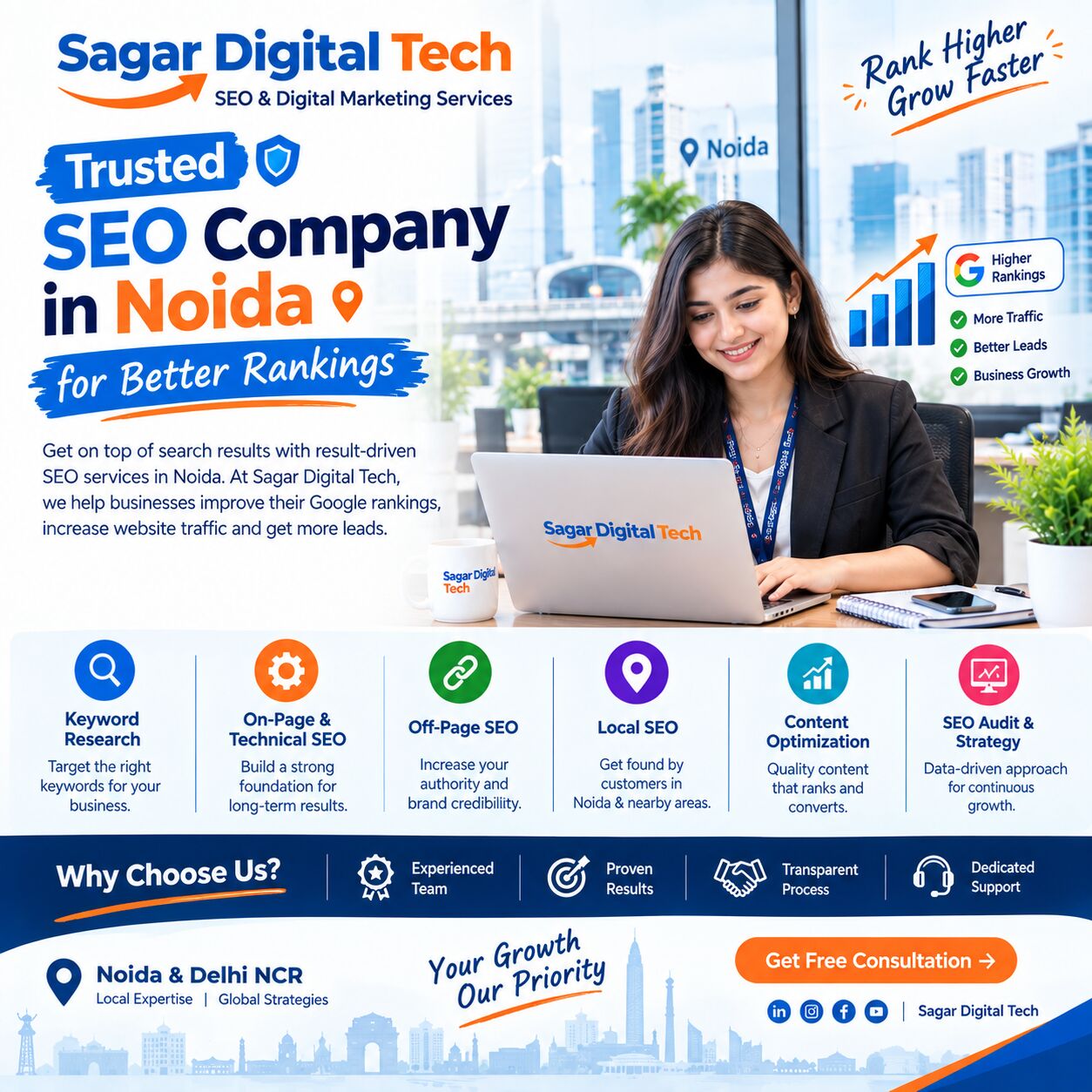 Noida, Health, Best SEO Services In Delhi NCR | Sagar Digital Tech