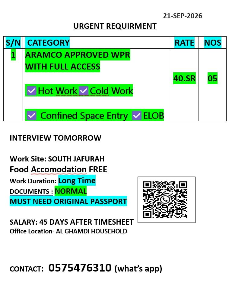 Jubail, Jobs, URGENT NEED ARAMCO APPROVED WPR WITH FULL ACCESS (5 NOS)