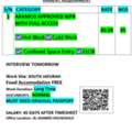 URGENT NEED ARAMCO APPROVED WPR WITH FULL ACCESS (5 NOS)