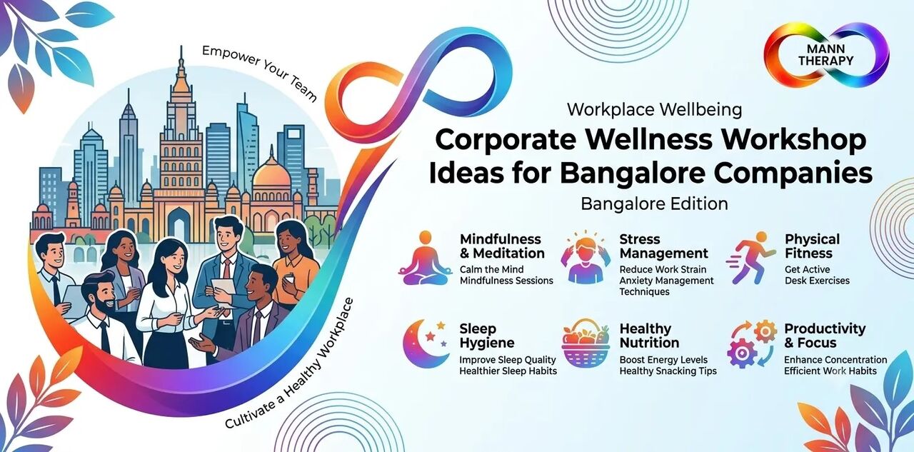 Bangalore, Health, Corporate Wellness Workshop Ideas For Bangalore Companies