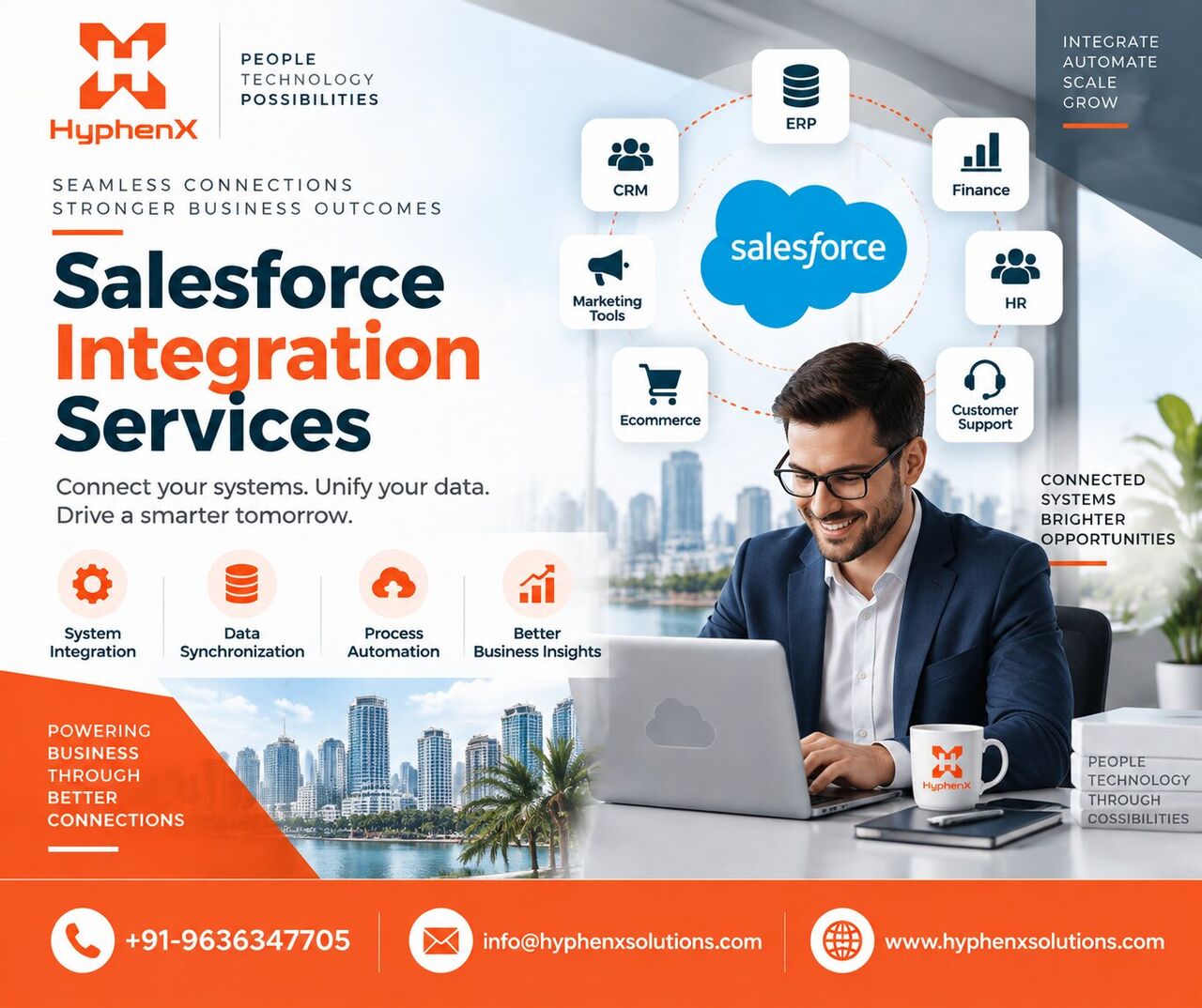 Jaipur, Software Development, Salesforce Integration Services