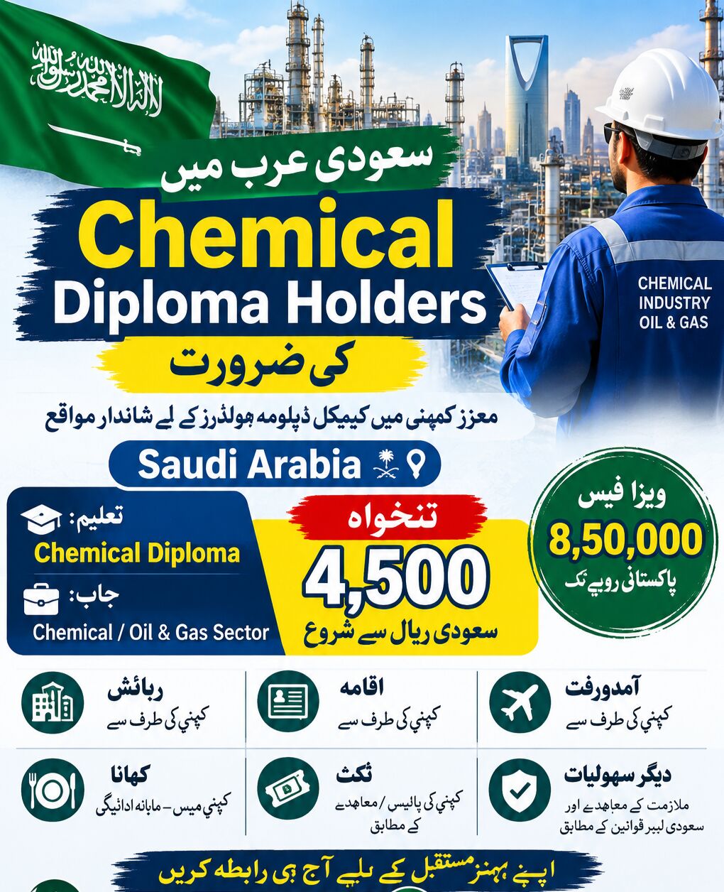 Madinah, Jobs, Urgent Required