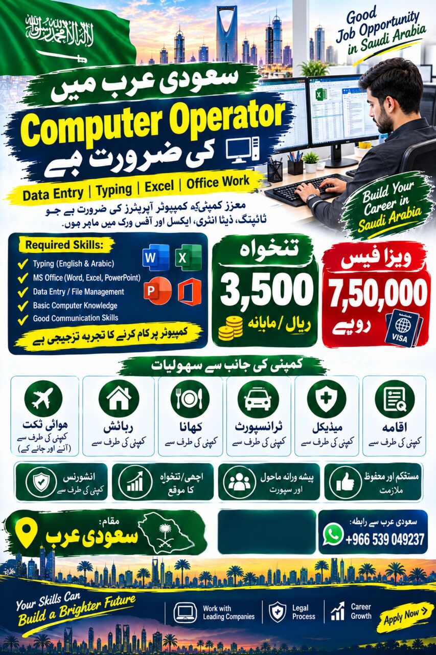 Madinah, Jobs, Urgent Required