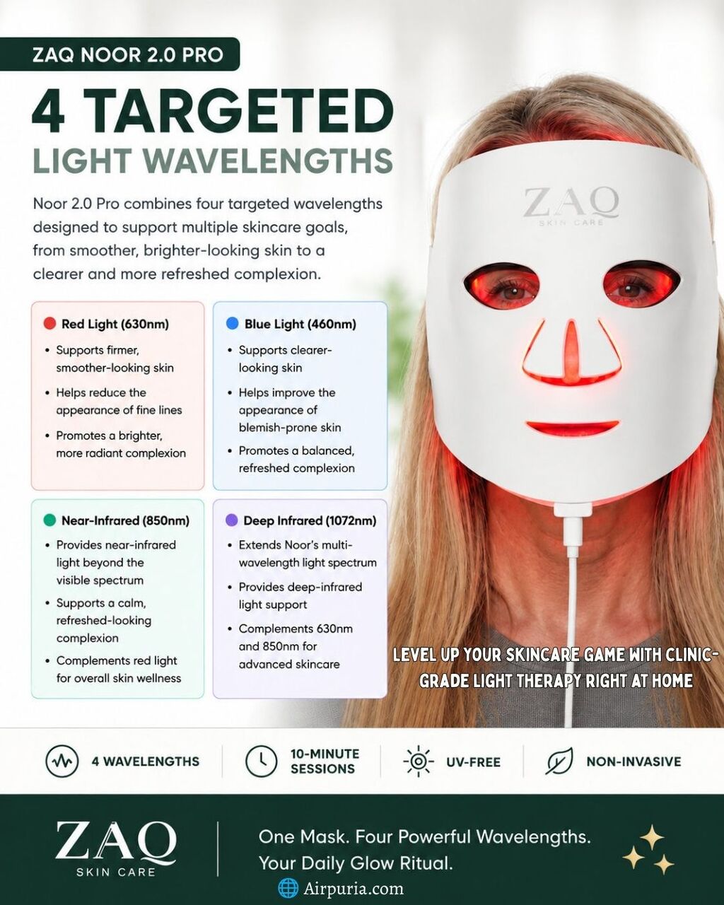 Toronto, Health & Beauty Items, Level Up Your Skincare Game With Clinic-grade Light Therapy Right At Home