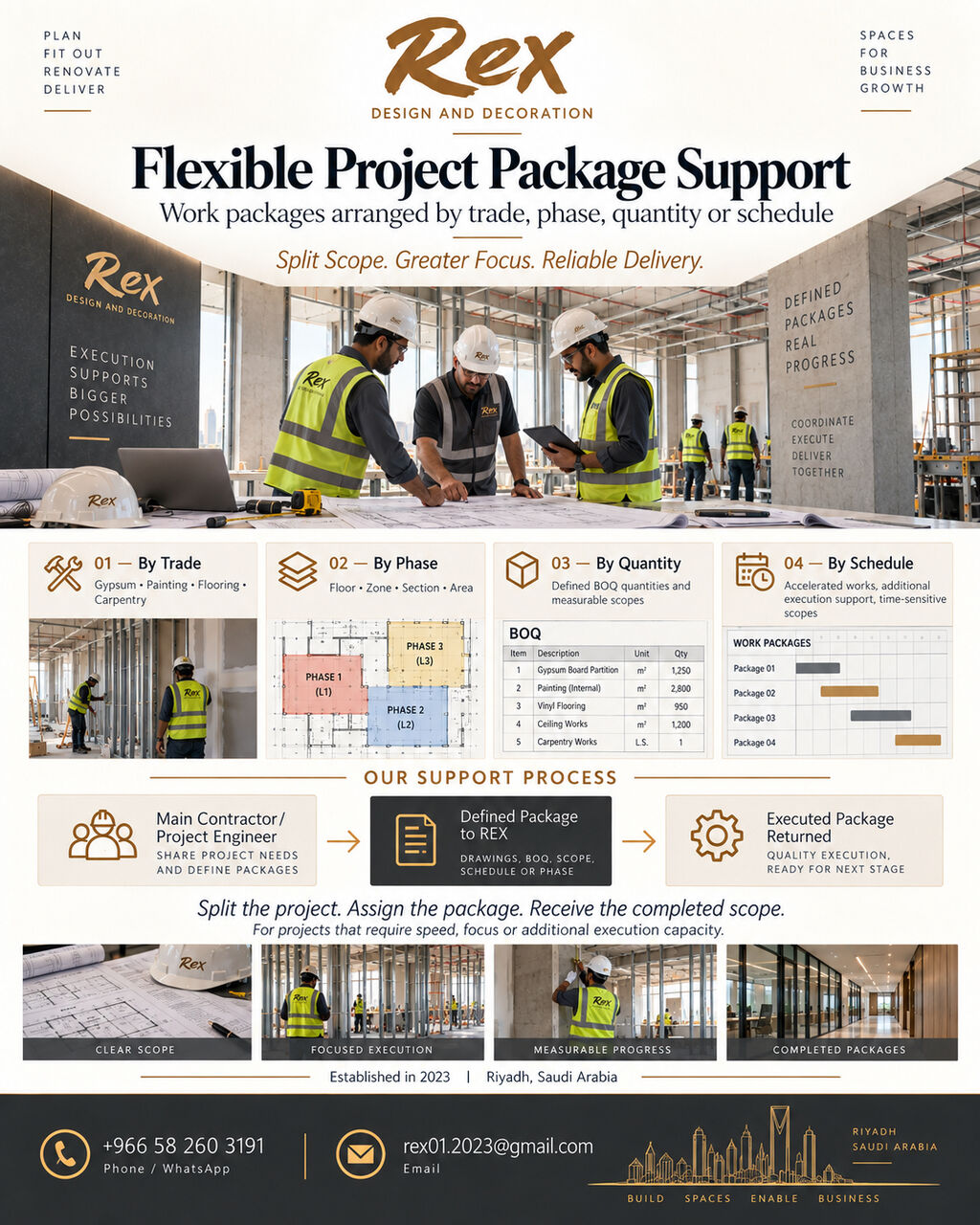 Riyadh, Interior Design, Construction & Finishing Execution Partner In Riyadh
