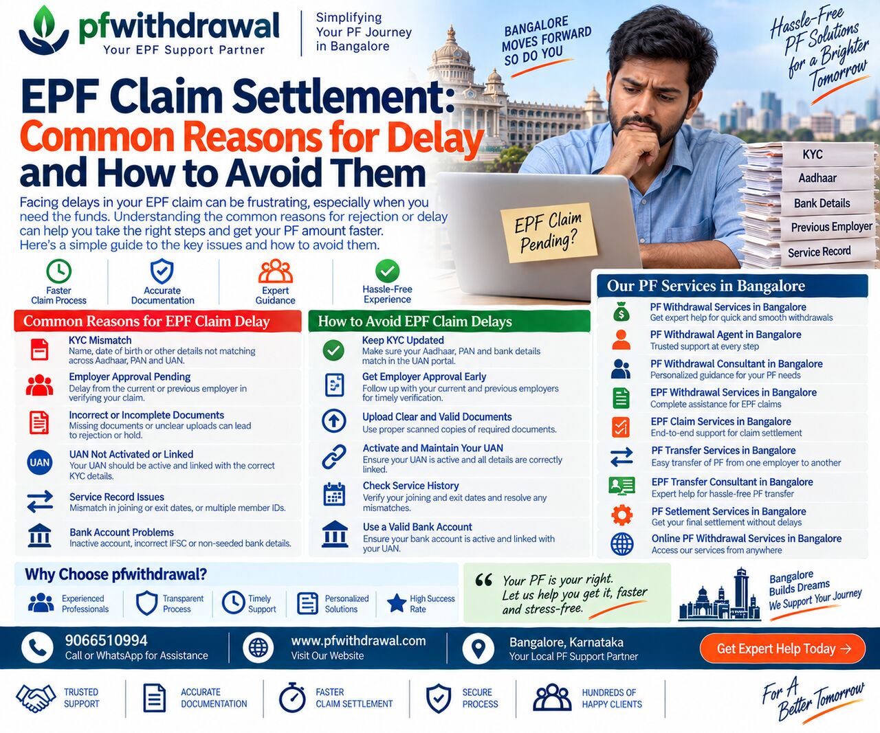 Bangalore, Financial, EPF Claim Services In Bangalore