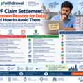 EPF Claim Services In Bangalore