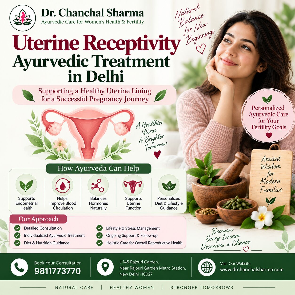 New Delhi, Medical, Ayurvedic Uterine Receptivity Treatment In Delhi