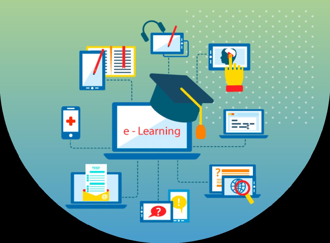 London, Education, University Online Exam Management System | University Exam Management Application