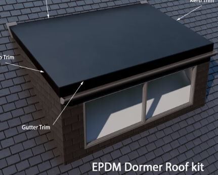 London, Materials, Affordable EPDM Roof Kits For Your Roofing Needs At Rubber Roofing Direct