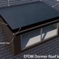 Affordable EPDM Roof Kits For Your Roofing Needs At Rubber Roofing Direct