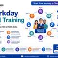 Workday HCM Training | Build Practical HR & HCM Skills