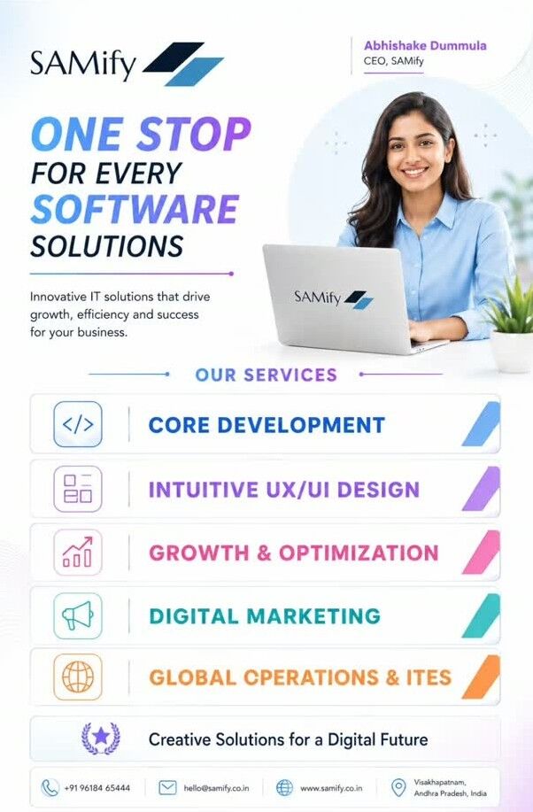 Kurnool, Marketing, Digital Marketing Services In Madhurawada