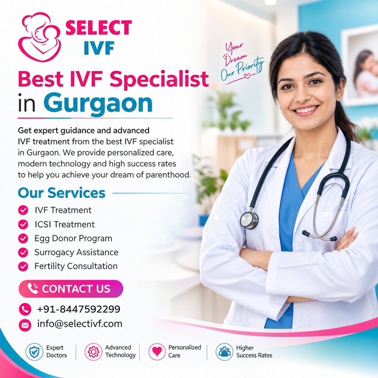 Gurgaon, Health, Best IVF Specialist In Gurgaon