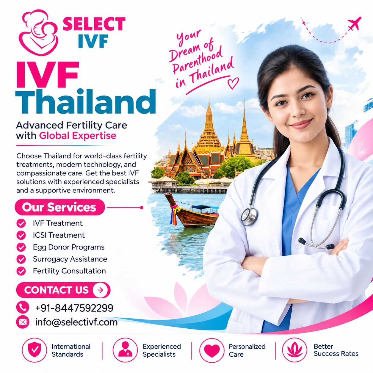 Bangkok, Health, IVF Thailand