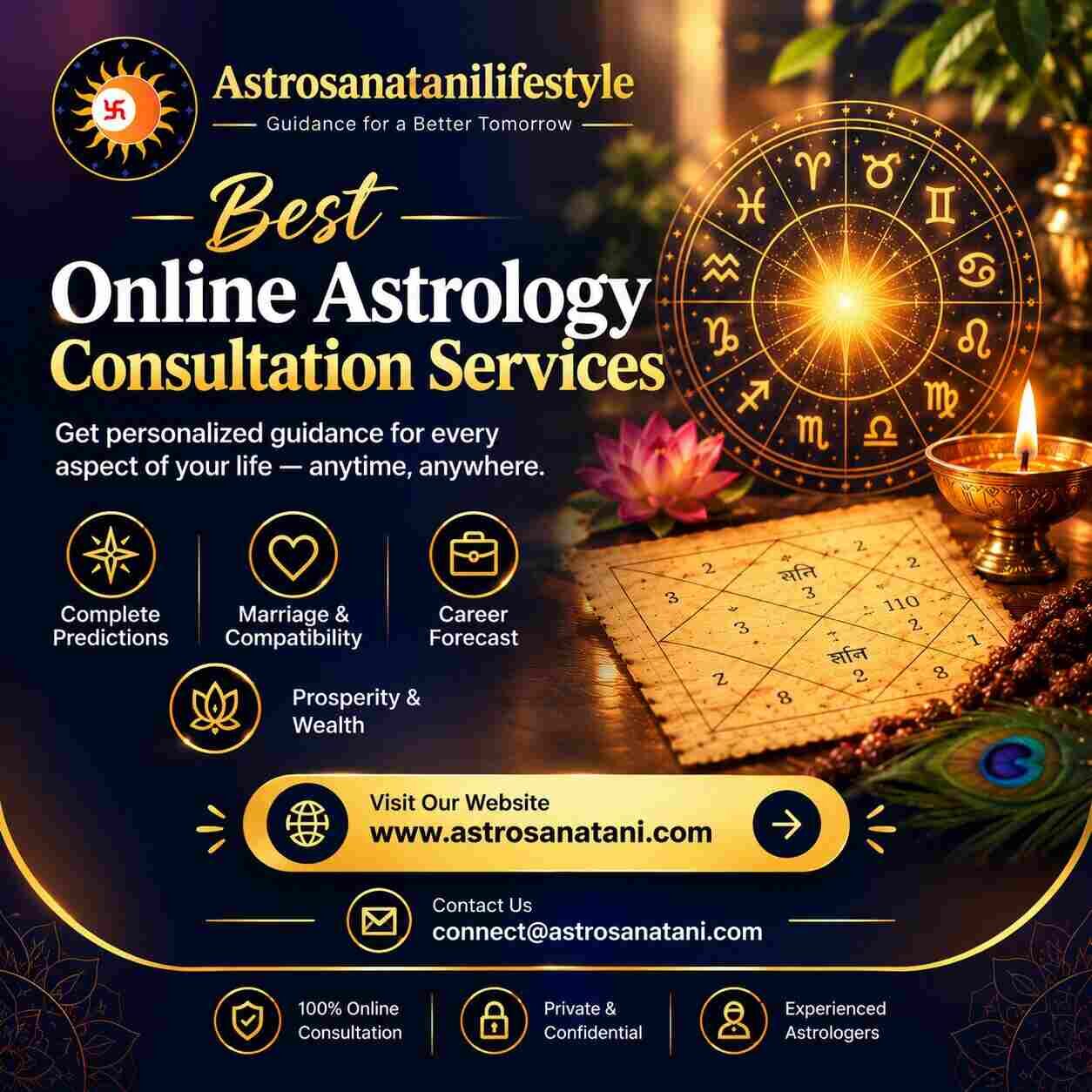 New Delhi, Counseling, Astrology Consultation Online | Personalized Guidance &ndash; AstroSanatanLifestyle
