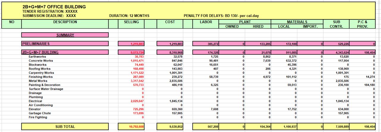Riyadh, Construction, Estimating Services Offer (Quantity Take-Off) & BBS (Bar Bending Schedule) Cutting List