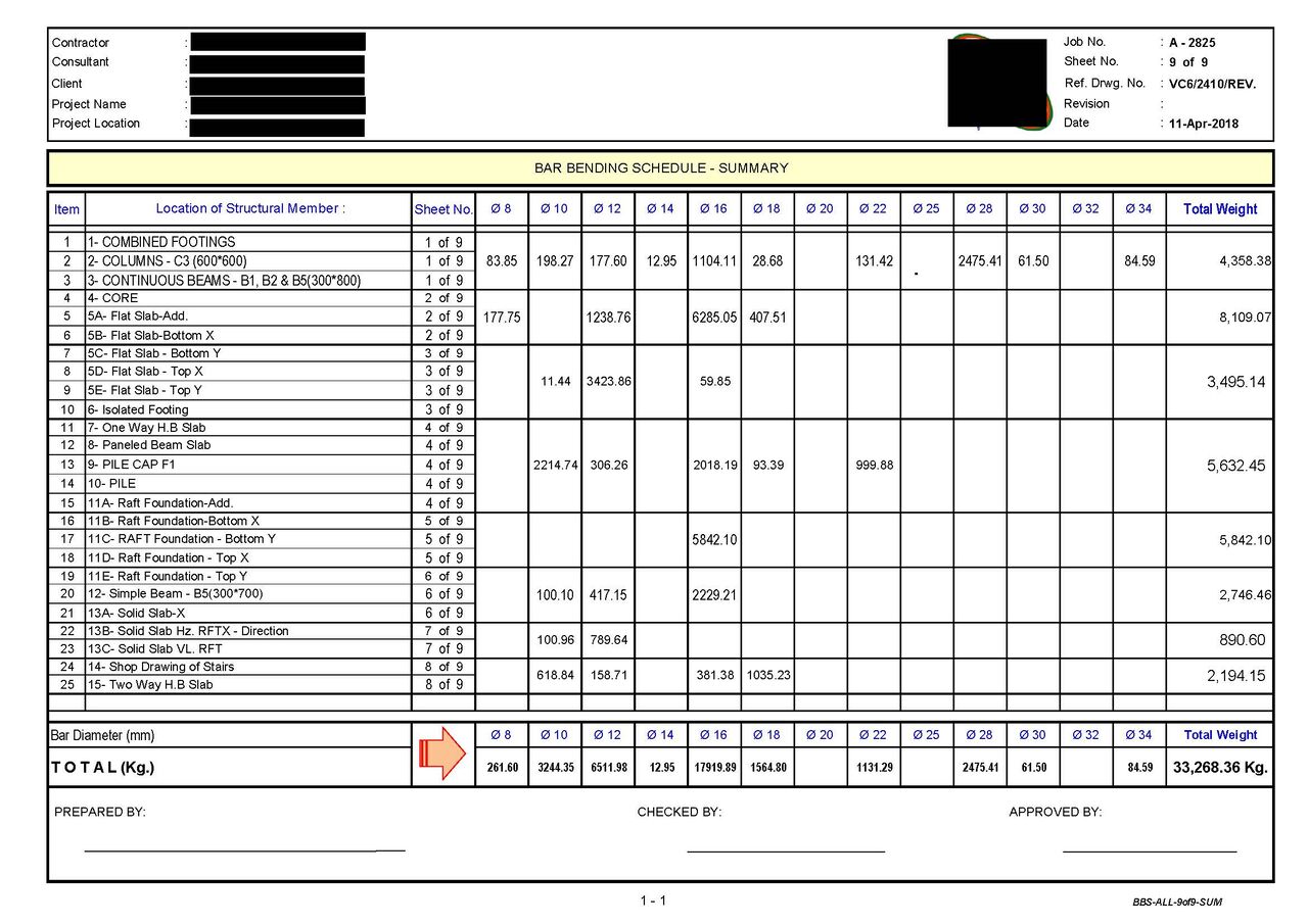 Riyadh, Construction, Estimating Services Offer (Quantity Take-Off) & BBS (Bar Bending Schedule) Cutting List