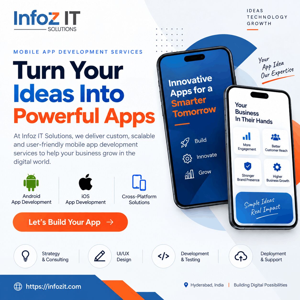 Hyderabad, Software Development, Infoz IT Solutions | Mobile App Development