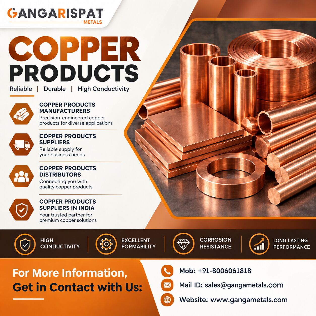 Ahmedabad, Wholesale Products, Copper Products Manufacturers And Suppliers In India