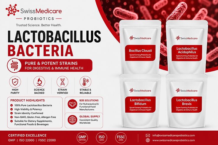 London, Health, Need Probiotic Ingredients For Your Brand? Request A Quote Today