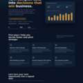 Winning Business & Sales Proposals And Business Intelligence Solutions