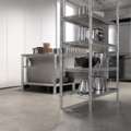 Choose PVC Wall Panels For Commercial Kitchens That Need Easy Cleaning