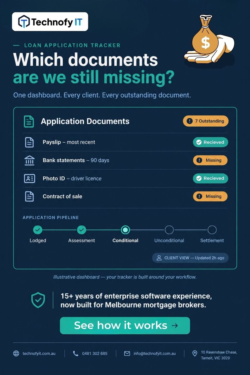 Sydney, Accounting, Custom Loan Application Tracker Vs Generic Broker CRM