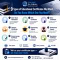 Educational Certificate Attestation Services In Dubai, UAE