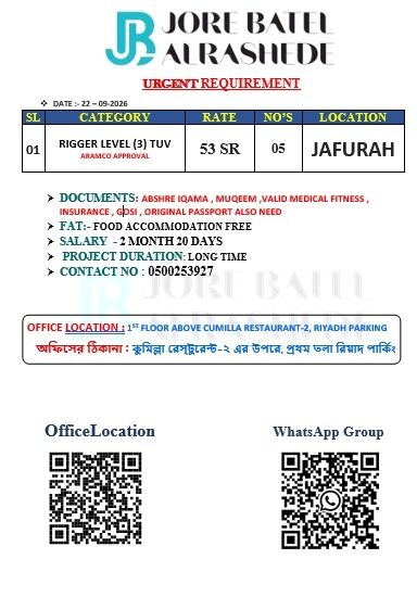 Jubail, Jobs, Riggar Level (3) TUV (ARAMCO APPROVAL)