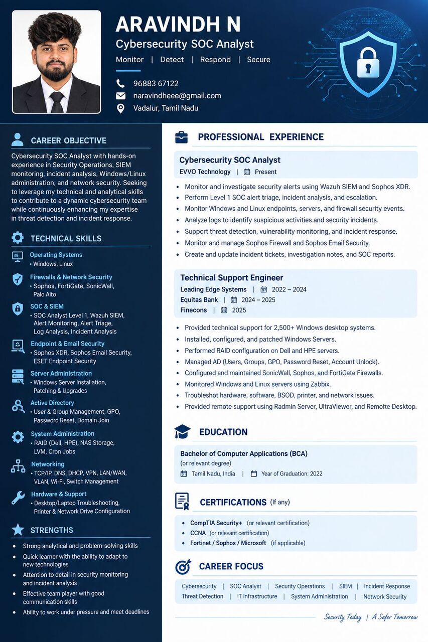 Riyadh, Jobs, Cybersecurity