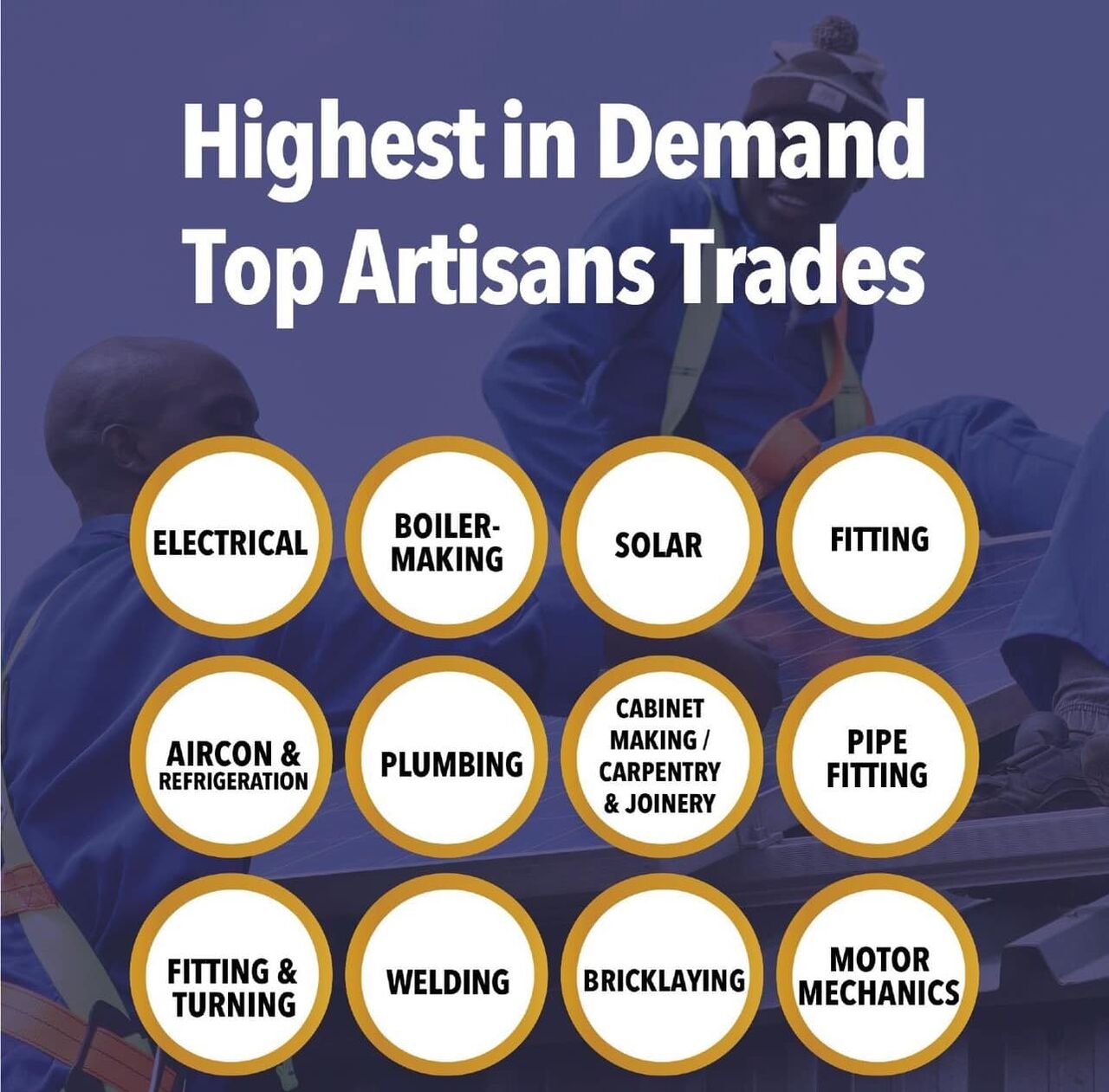 Johannesburg, Lessons Offered, Welding,Plumbing,Electrical,Mechanical,Boilermaking,Fitting&Turner