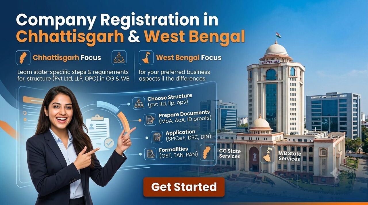 Dwarka, Business, Start Your West Bengal Business