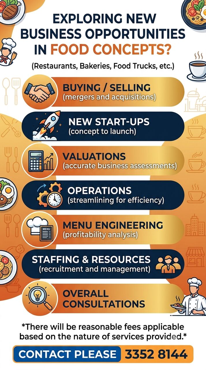 Manama, Business, Lookin For Restaurant Business Opportunity ?