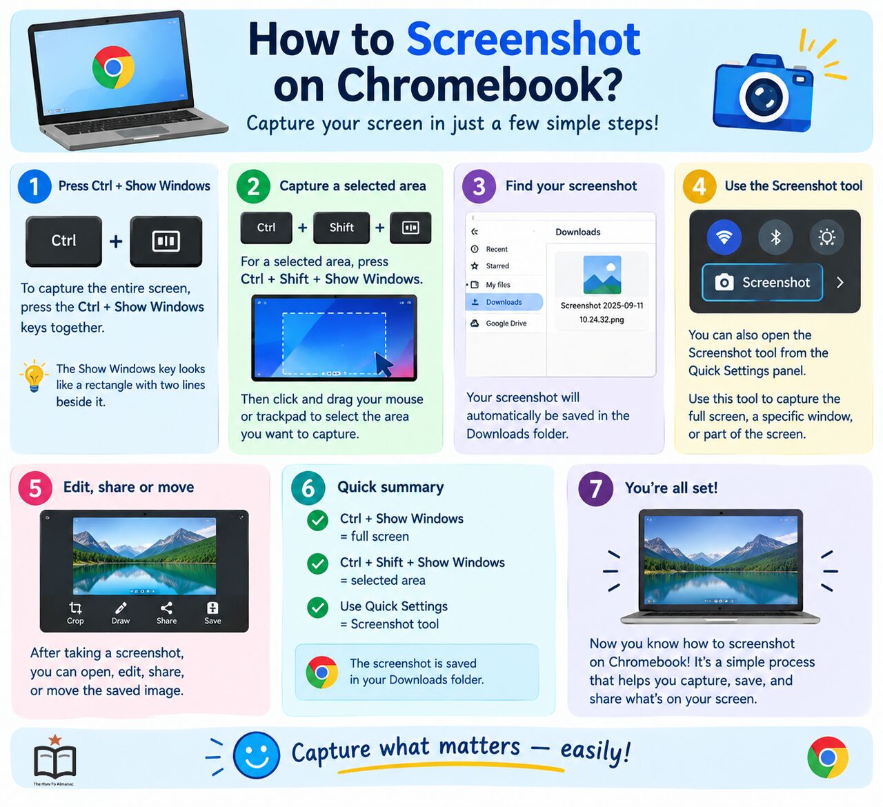 New Delhi, Marketing, How To Screenshot On Chromebook