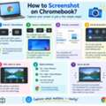How To Screenshot On Chromebook